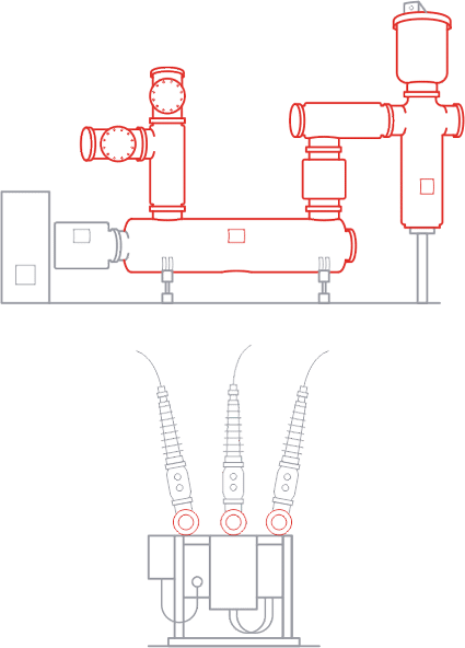SF6 газ